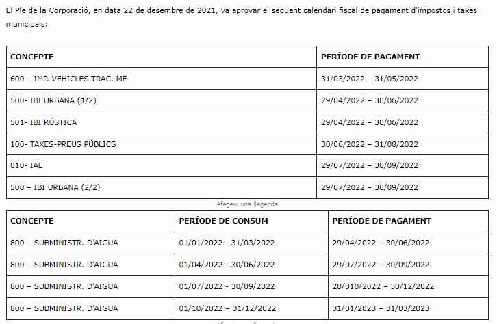 Calendari fiscal 2022
