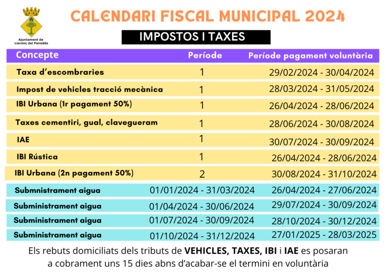 Calendari Fiscal 2024