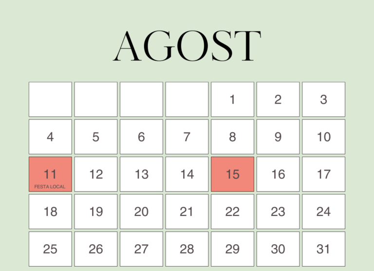 Agost 2025